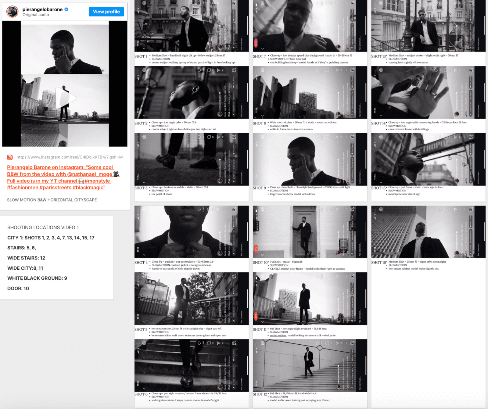Storyboard of the shoot: shot list and black and white reference frames